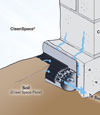 illustration of SmartDrain™ system installed in crawl space wall